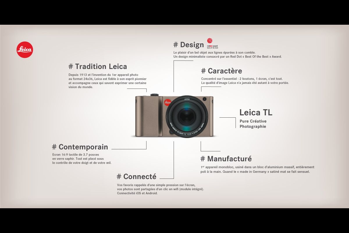 Leica TL 