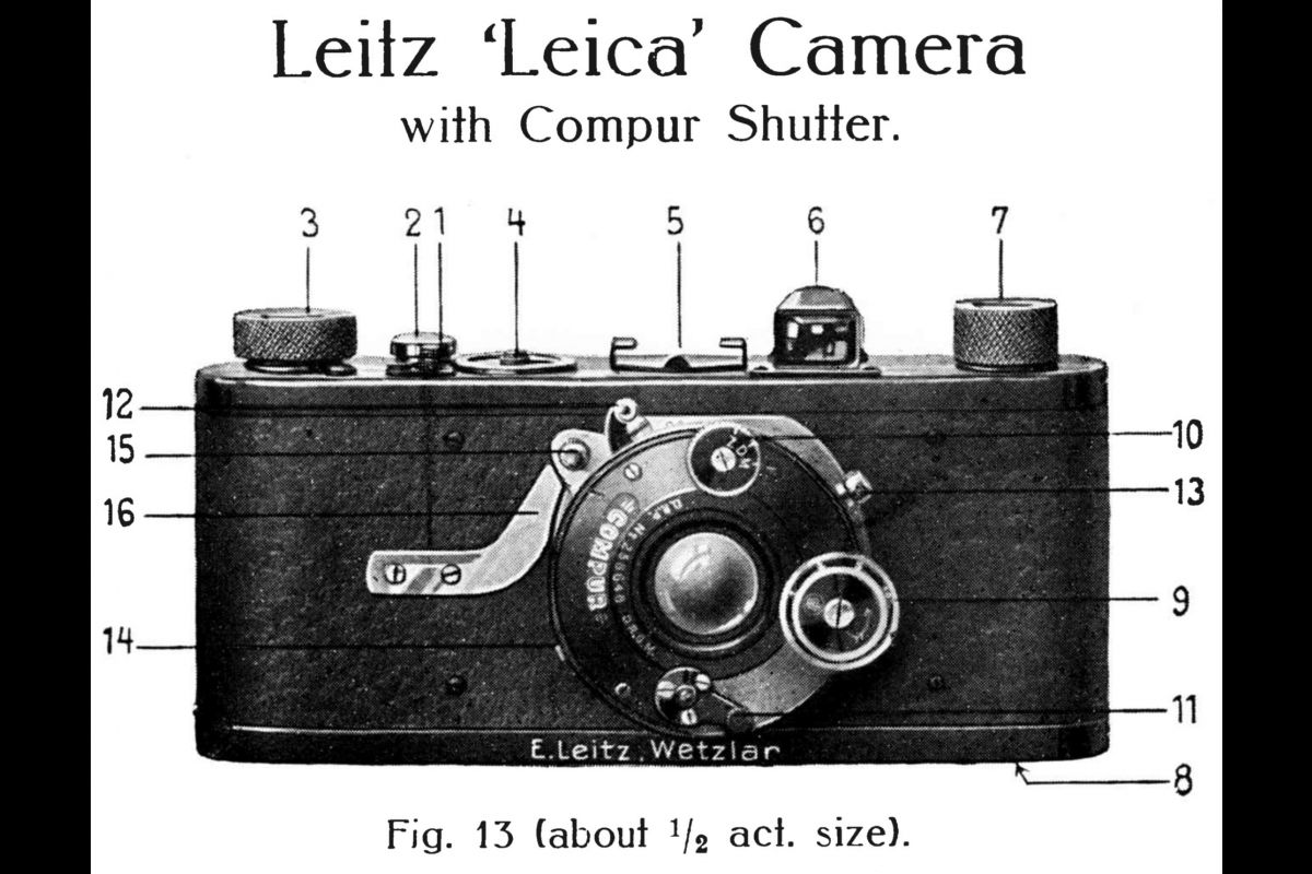 Lancement du Leica I Model B Dial Set Shutter
